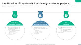 Identification Of Key Stakeholders In Essential Guide To Stakeholder Management PM SS