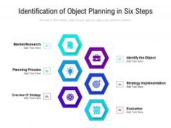 Identification of object planning in six steps