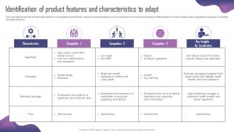 Identification Of Product Features And Product Adaptation Strategy For Localizing Strategy SS