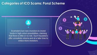 Identification Of Scams In Initial Coin Offerings Training Ppt