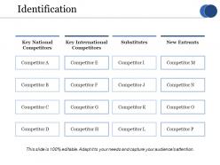 Identification Ppt Infographics Structure