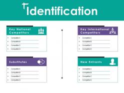 Identification ppt templates