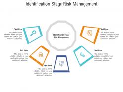 Identification stage risk management ppt powerpoint presentation slides styles cpb