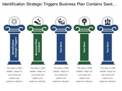 Identification strategic triggers business plan contains swot analysis
