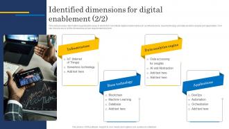 Identified Dimensions For Digital Enablemen Ultimate Digital Transformation Checklist Professional Graphical