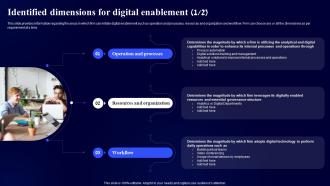 Identified Dimensions For Digital Enablement Digital Modernization Framework