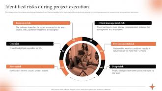 Identified Risks During Project Execution Conducting Project Viability Study To Ensure Profitability