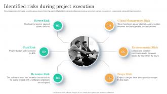 Identified Risks During Project Execution Project Assessment Screening To Identify
