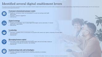 Identified Several Digital Enablement Levers Digital Workplace Checklist