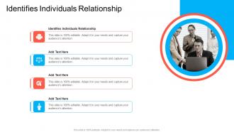 Identifies Individuals Relationship In Powerpoint And Google Slides Cpb