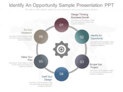 Identify an opportunity sample presentation ppt