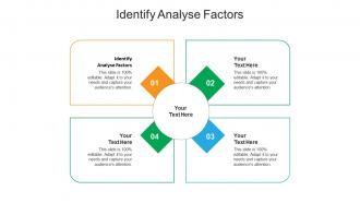 Identify analyse factors ppt powerpoint presentation show deck cpb