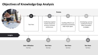 Identify And Close Knowledge Gaps PPT Presentation AT Compatible Impressive