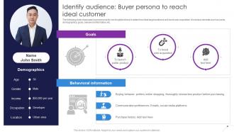 Identify Audience Buyer Persona To Reach Ideal Unlocking New Opportunities With NFTs BCT SS