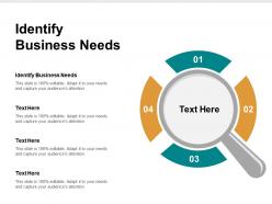Identify business needs ppt powerpoint presentation gallery samples cpb