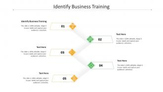 Identify business training ppt powerpoint presentation pictures background images cpb
