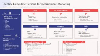 Identify Candidate Persona For Recruitment Marketing Promoting Employer Brand On Social Media
