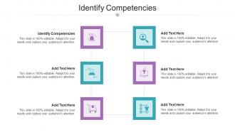 Identify Competencies In Powerpoint And Google Slides Cpb