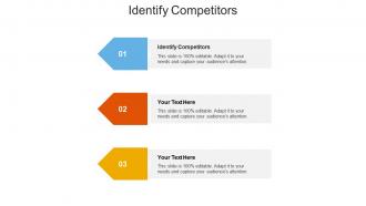 Identify competitors ppt powerpoint presentation professional template cpb