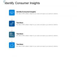 Identify consumer insights ppt powerpoint presentation outline backgrounds cpb