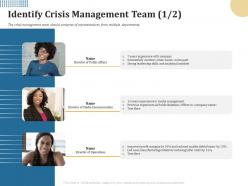 Identify crisis management team company ppt powerpoint presentation gallery infographics