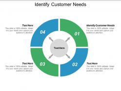 Identify customer needs ppt powerpoint presentation gallery ideas cpb