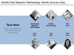 Identify data migration methodology identify sources data develop tools