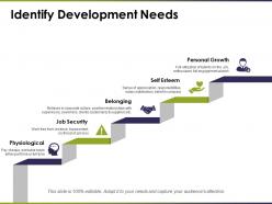 Identify development needs personal growth job security
