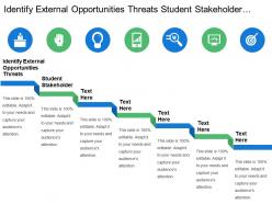 Identify external opportunities threats student stakeholder financial resources