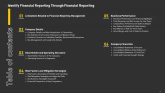 Identify Financial Results Through Financial Reporting Powerpoint Presentation Slides Image Best