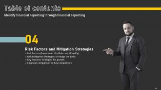 Identify Financial Results Through Financial Reporting Powerpoint Presentation Slides Designed Best