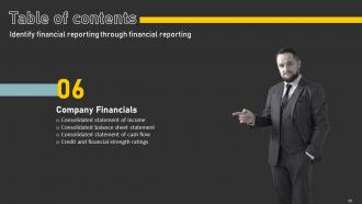 Identify Financial Results Through Financial Reporting Powerpoint Presentation Slides Graphical Best