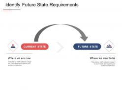 Identify future state requirements current future ppt powerpoint presentation show gallery