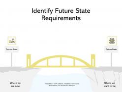 Identify Future State Requirements Current State Ppt Powerpoint Presentation Layouts Aids
