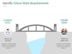 Identify future state requirements powerpoint slide design templates