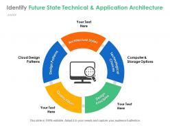 Identify Future State Technical And Application Architecture Example Of Ppt