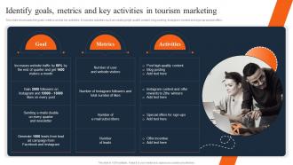 Identify Goals Metrics And Key Activities In Tourism Travel And Tourism Marketing Strategies MKT SS V