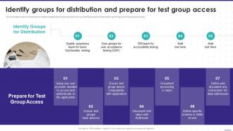 Identify Groups For Distribution And Prepare For Test Group Access Enterprise Software Playbook