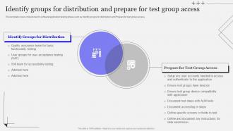 Identify Groups For Distribution Playbook Designing Developing Software