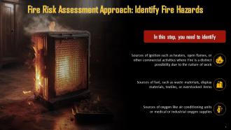 Identify Hazards For Fire Risk Assessment Approach Training Ppt