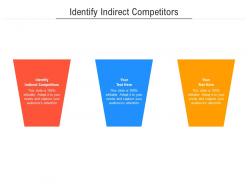 Identify indirect competitors ppt powerpoint presentation styles introduction cpb