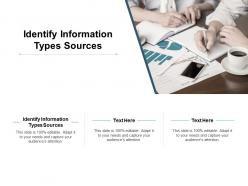 Identify information ppt powerpoint presentation file introduction cpb