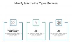 Identify information types sources ppt powerpoint presentation outline cpb