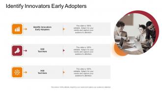 Identify Innovators Early Adopters In Powerpoint And Google Slides Cpb