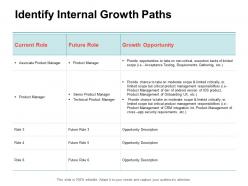 Identify internal growth paths opportunity ppt powerpoint presentation file graphics