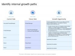 Identify internal growth paths ppt powerpoint presentation summary portrait