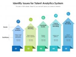 Identify issues for talent analytics system