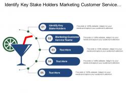 Identify key stake holders marketing customer service teams
