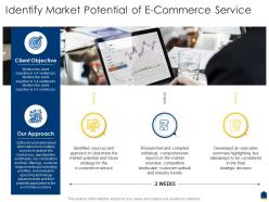 Identify market potential of e commerce service project consultation proposal ppt grid