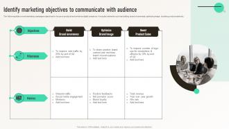 Identify Marketing Objectives To Communicate With Audience Integrated Marketing Communication MKT SS V